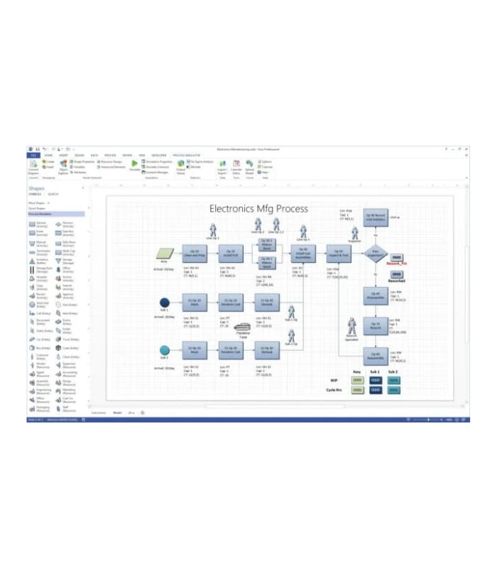 Microsoft Visio Professional 2013 Product CD License Key
